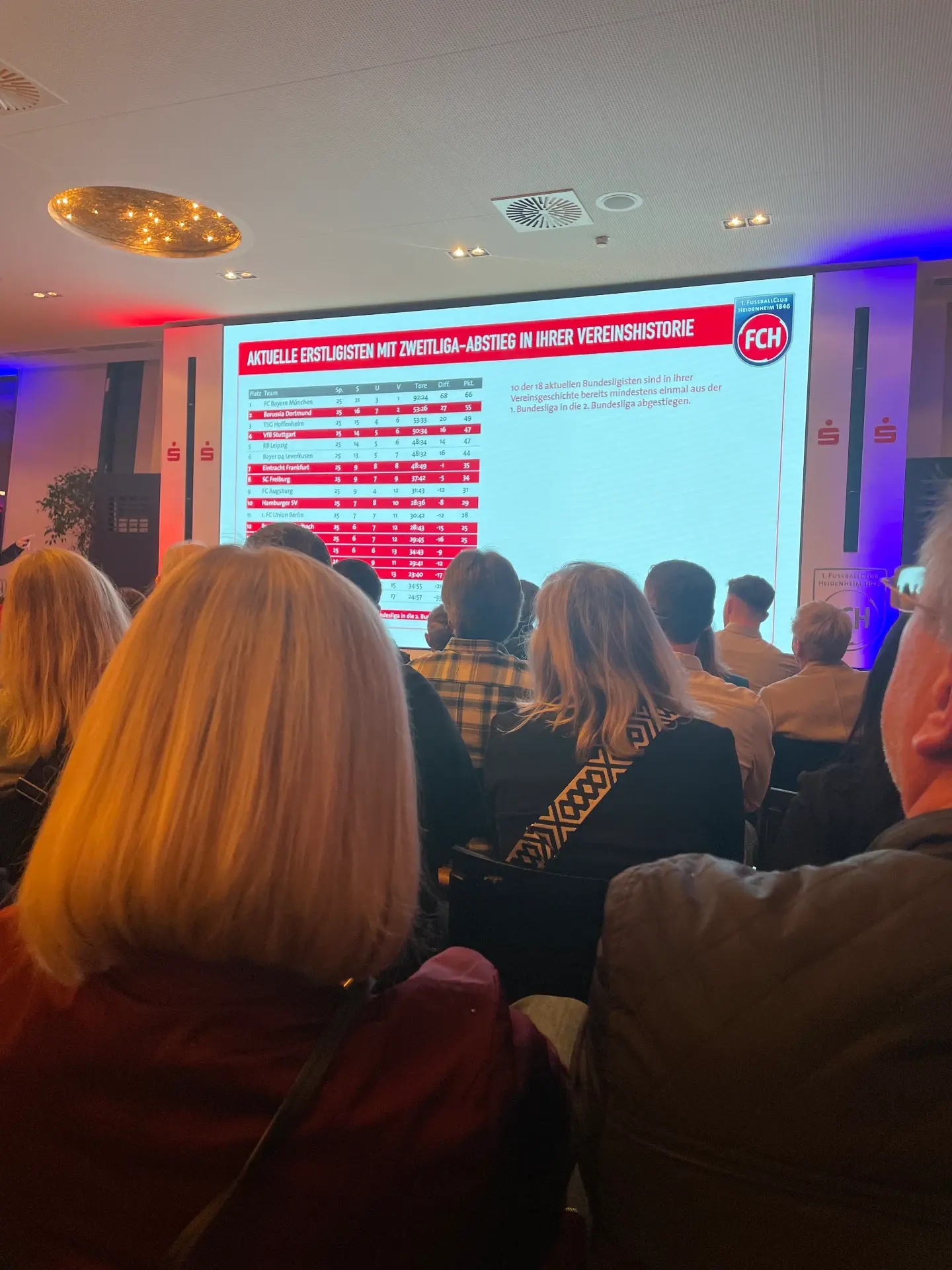 B2B-Präsentation im Sparkassen BusinessClub des 1. FC Heidenheim